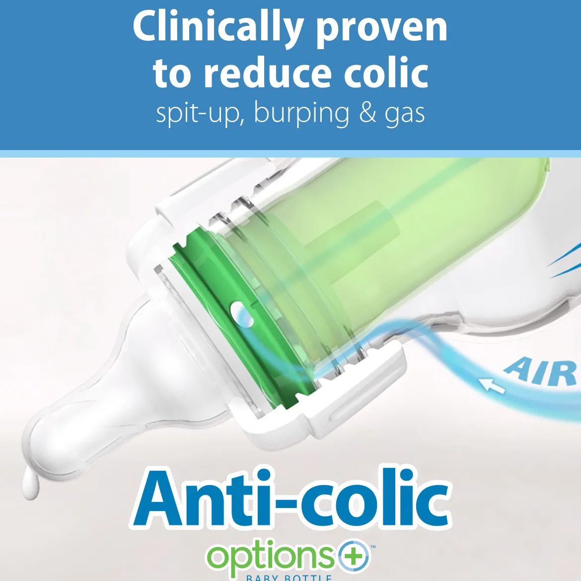 Anti-colic Options+ Narrow Baby Bottle Starter Gift Set
