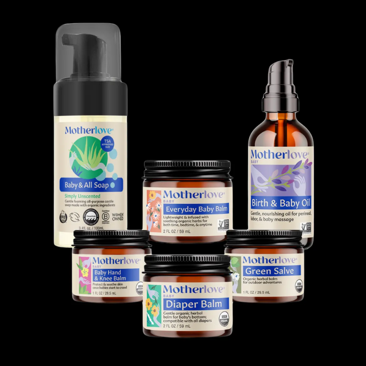 Baby Care Gift Box