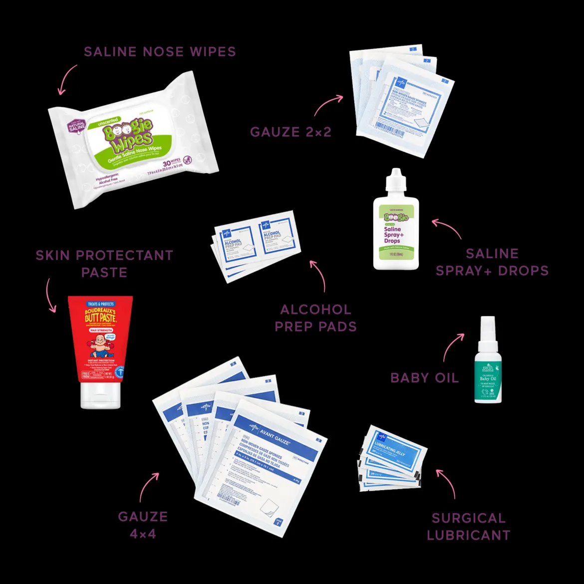 Baby First Aid & Grooming Kit