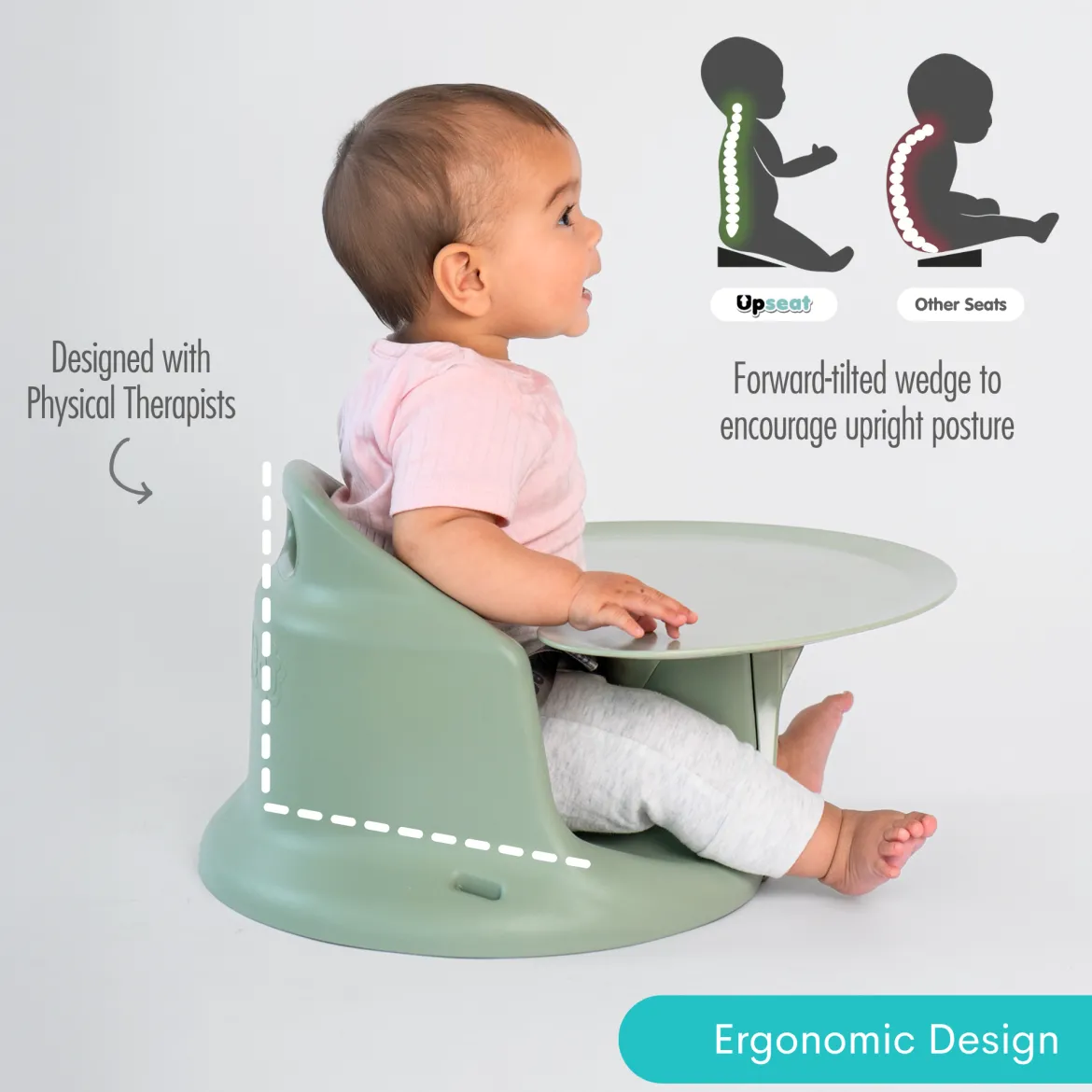 Baby Floor & Booster Seat with Tray