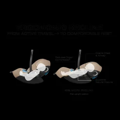 Balios S Lux + Cloud G Pro Travel System