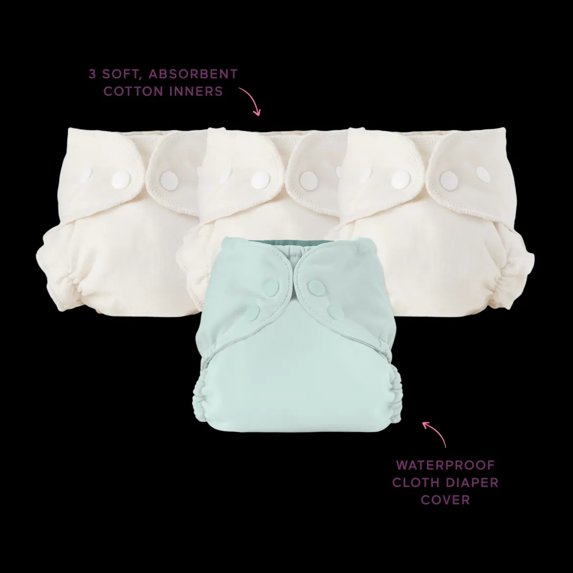 Blowout Proof Cloth Diaper Bundle