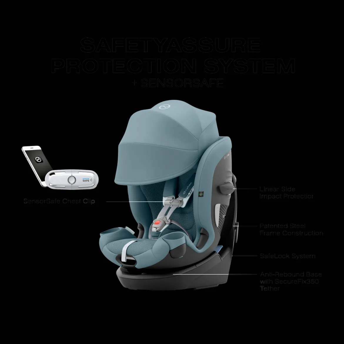 Callisto G 360 Rotating All-in-One Convertible Car Seat