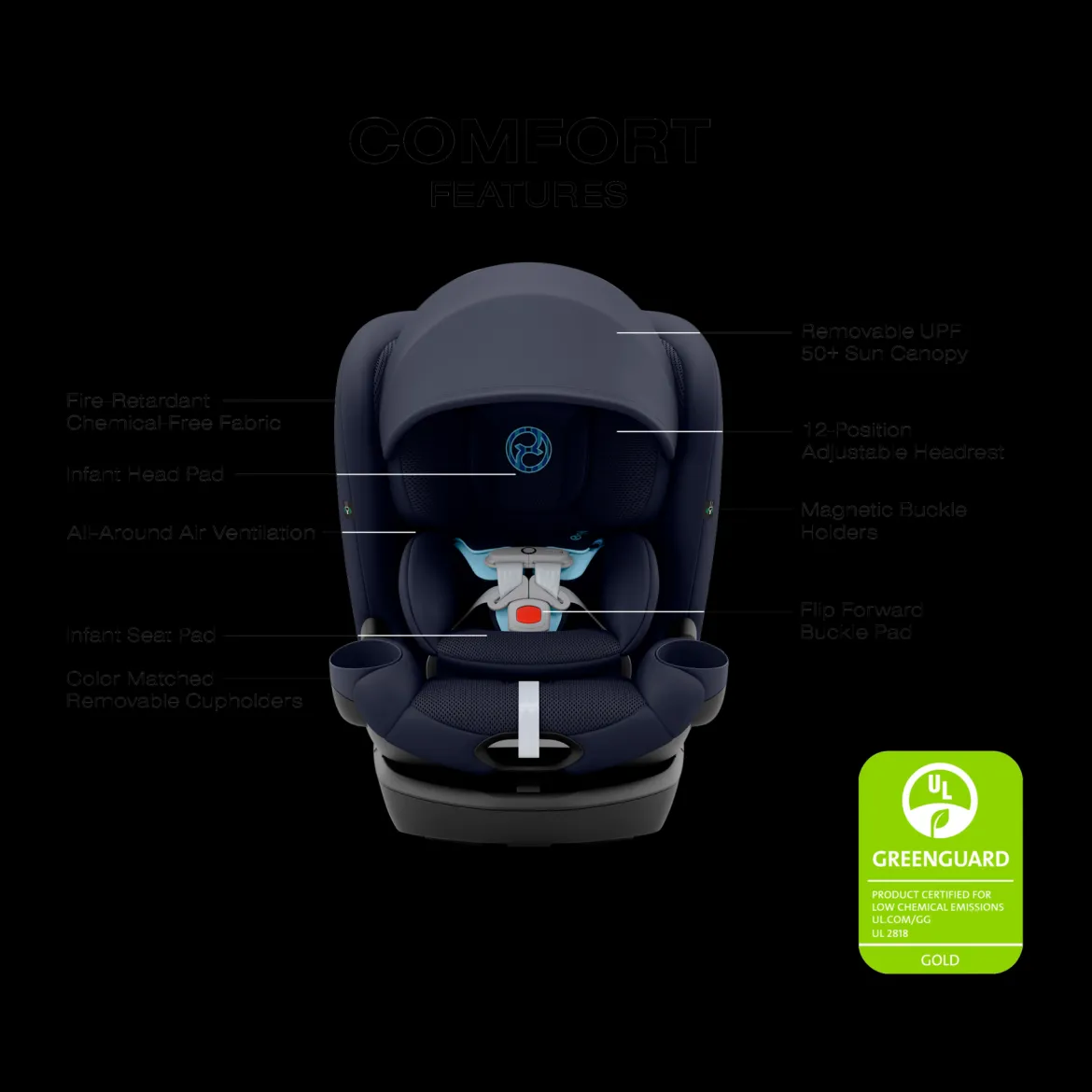 Callisto G 360 Rotating All-in-One Convertible Car Seat