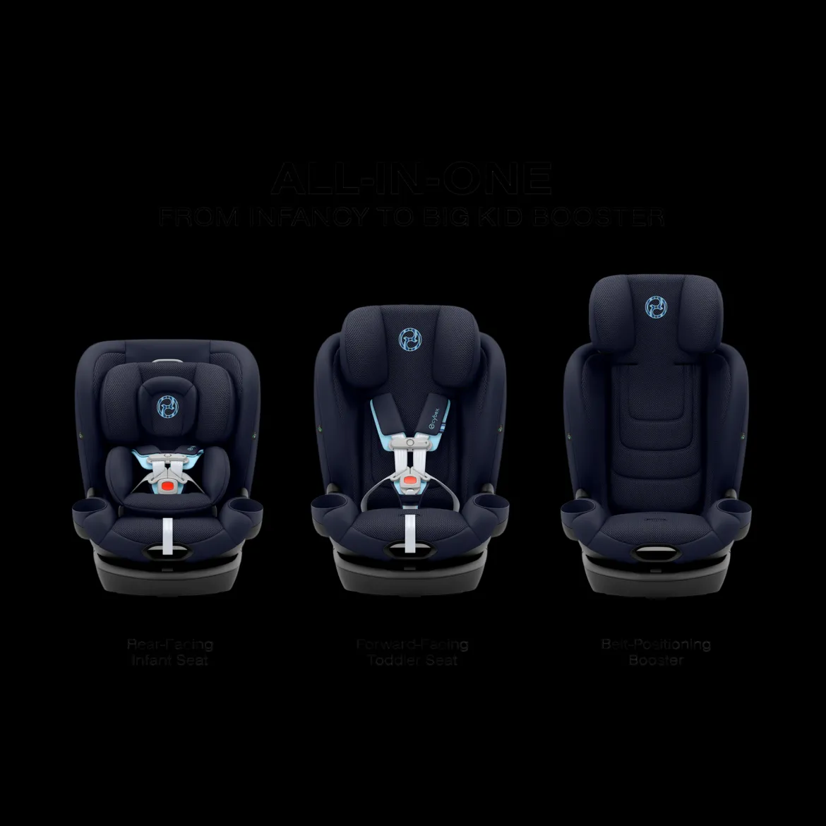 Callisto G 360 Rotating All-in-One Convertible Car Seat