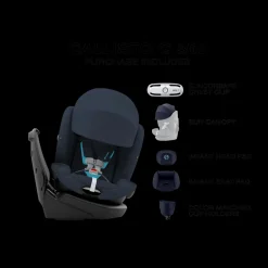 Callisto G 360 Rotating All-in-One Convertible Car Seat