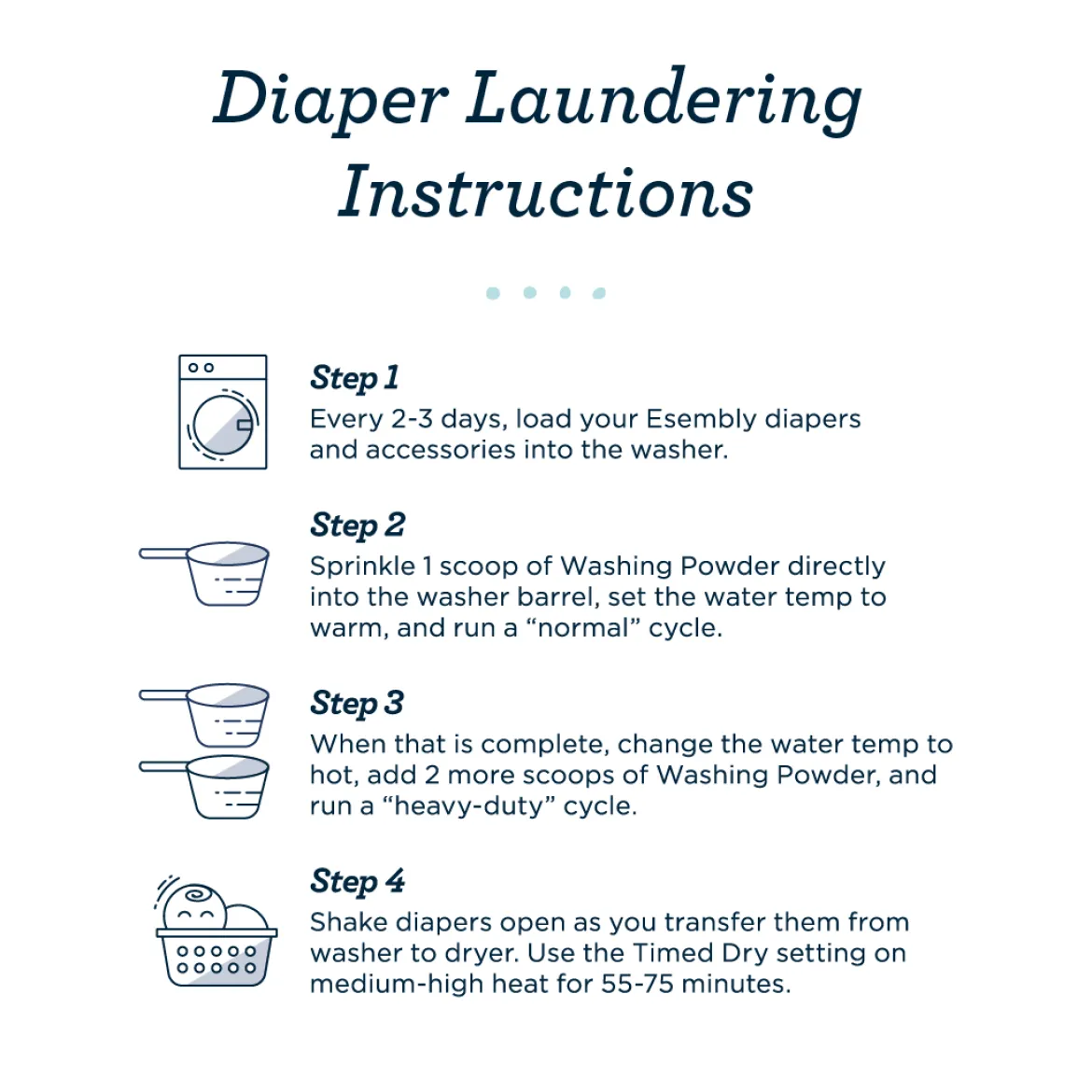 Cloth Diapering Try-It Kit