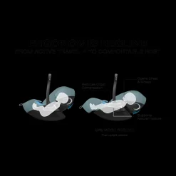 Cloud G Pro Comfort Extend Infant Car Seat