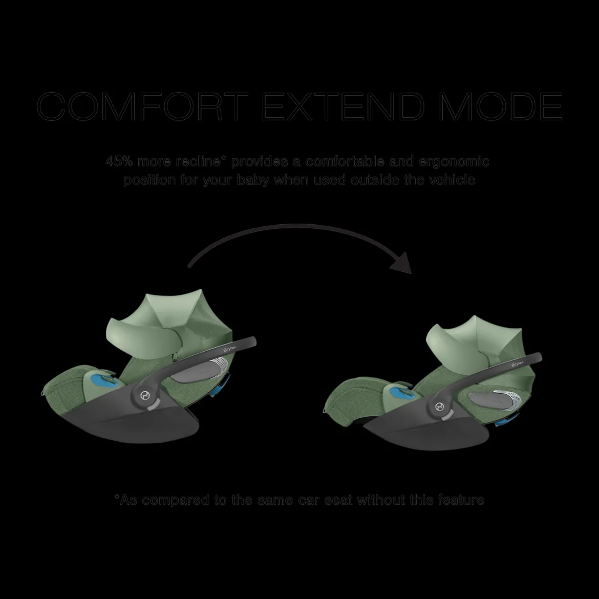 Cloud T Comfort Extend Infant Car Seat with SensorSafe