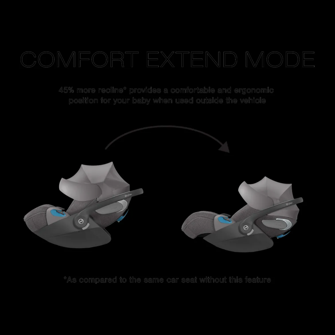 Cloud T Comfort Extend Infant Car Seat with SensorSafe