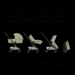 Coya Stroller - Style Collection