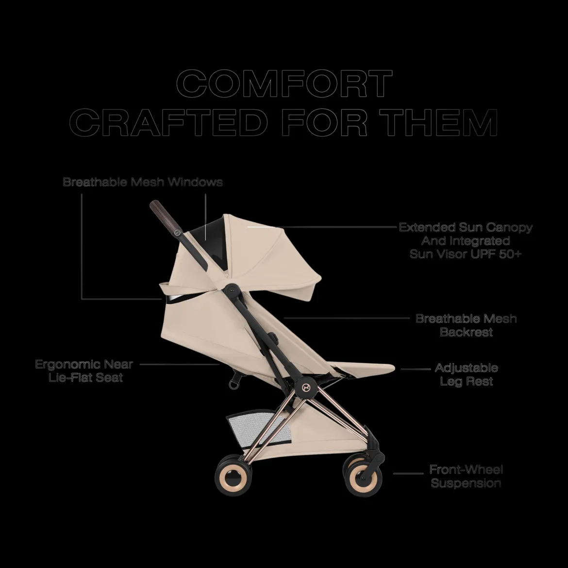 Coya Stroller - Style Collection