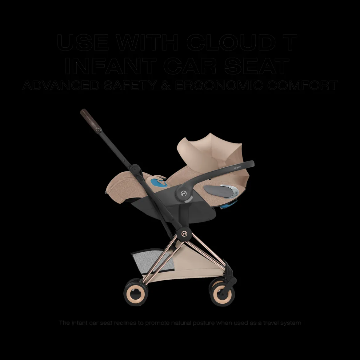 Coya Stroller - Style Collection