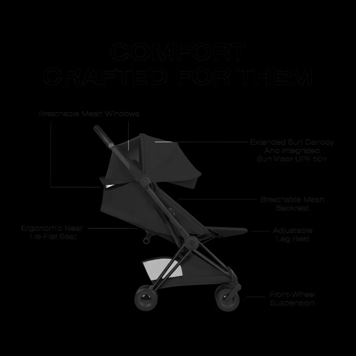Coya Stroller - Style Collection