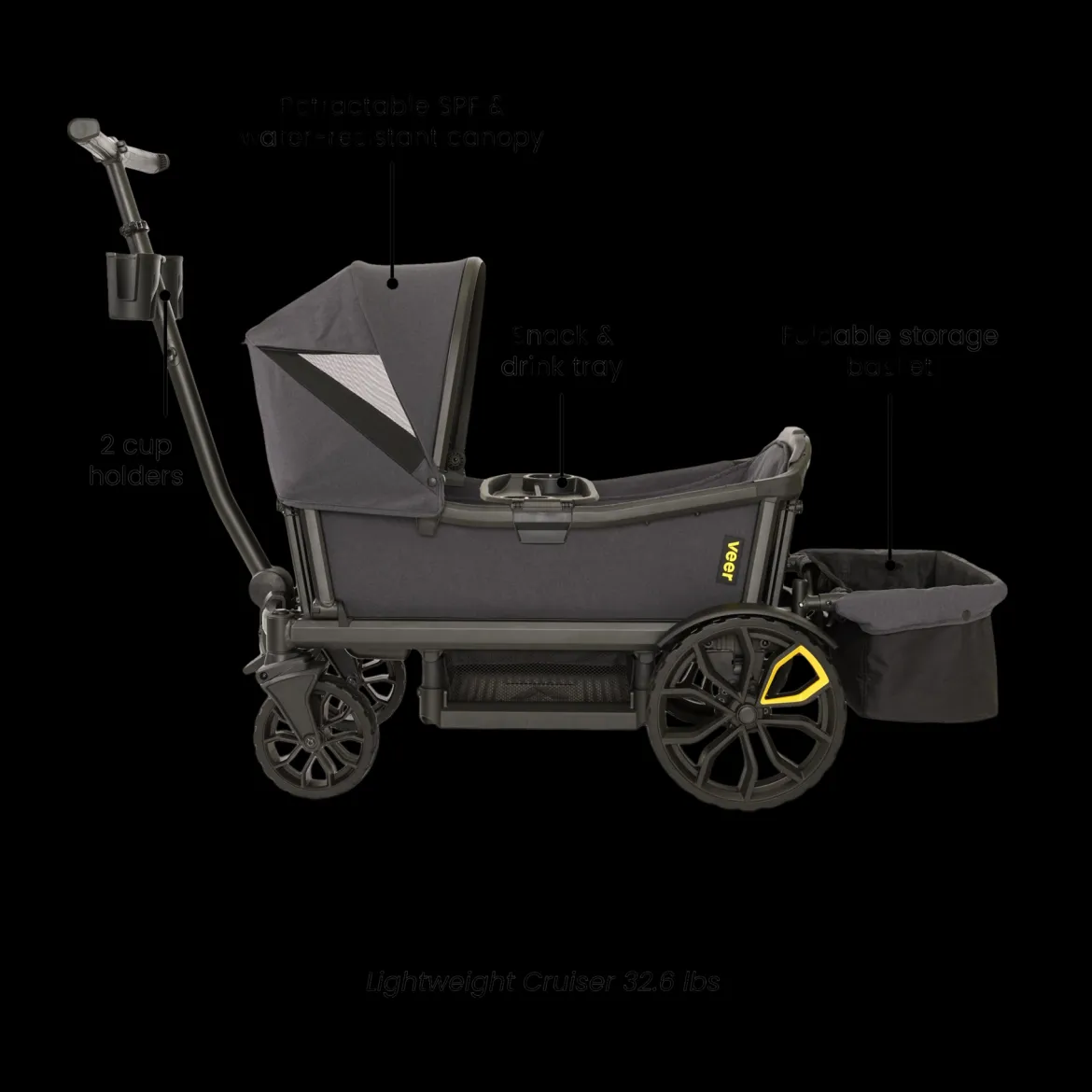 Cruiser All-Terrain Wagon-Hybrid Essentials Bundle