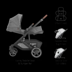 Cruz V3 Stroller