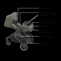 Cruz V3 Stroller