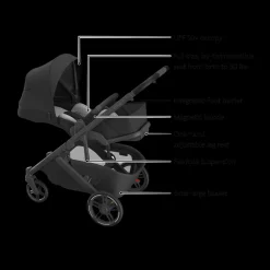 Cruz V3 Stroller