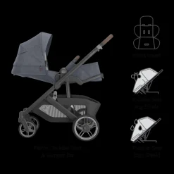 Cruz V3 Stroller