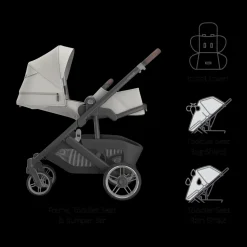 Cruz V3 Stroller