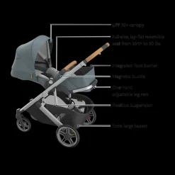 Cruz V3 Stroller & Aria V2 Infant Car Seat Travel System