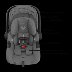 Cruz V3 Stroller & Aria V2 Infant Car Seat Travel System