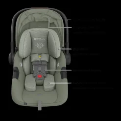 Cruz V3 Stroller & Aria V2 Infant Car Seat Travel System