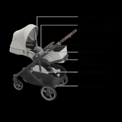 Cruz V3 Stroller & Aria V2 Infant Car Seat Travel System