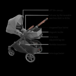 Cruz V3 Stroller & Mesa V3 Infant Car Seat Travel System