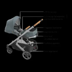 Cruz V3 Stroller & Mesa V3 Infant Car Seat Travel System