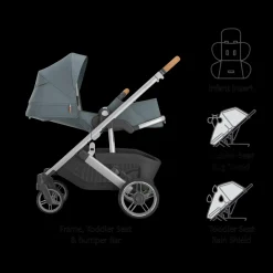 Cruz V3 Stroller & Mesa V3 Infant Car Seat Travel System