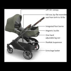 Cruz V3 Stroller & Mesa V3 Infant Car Seat Travel System