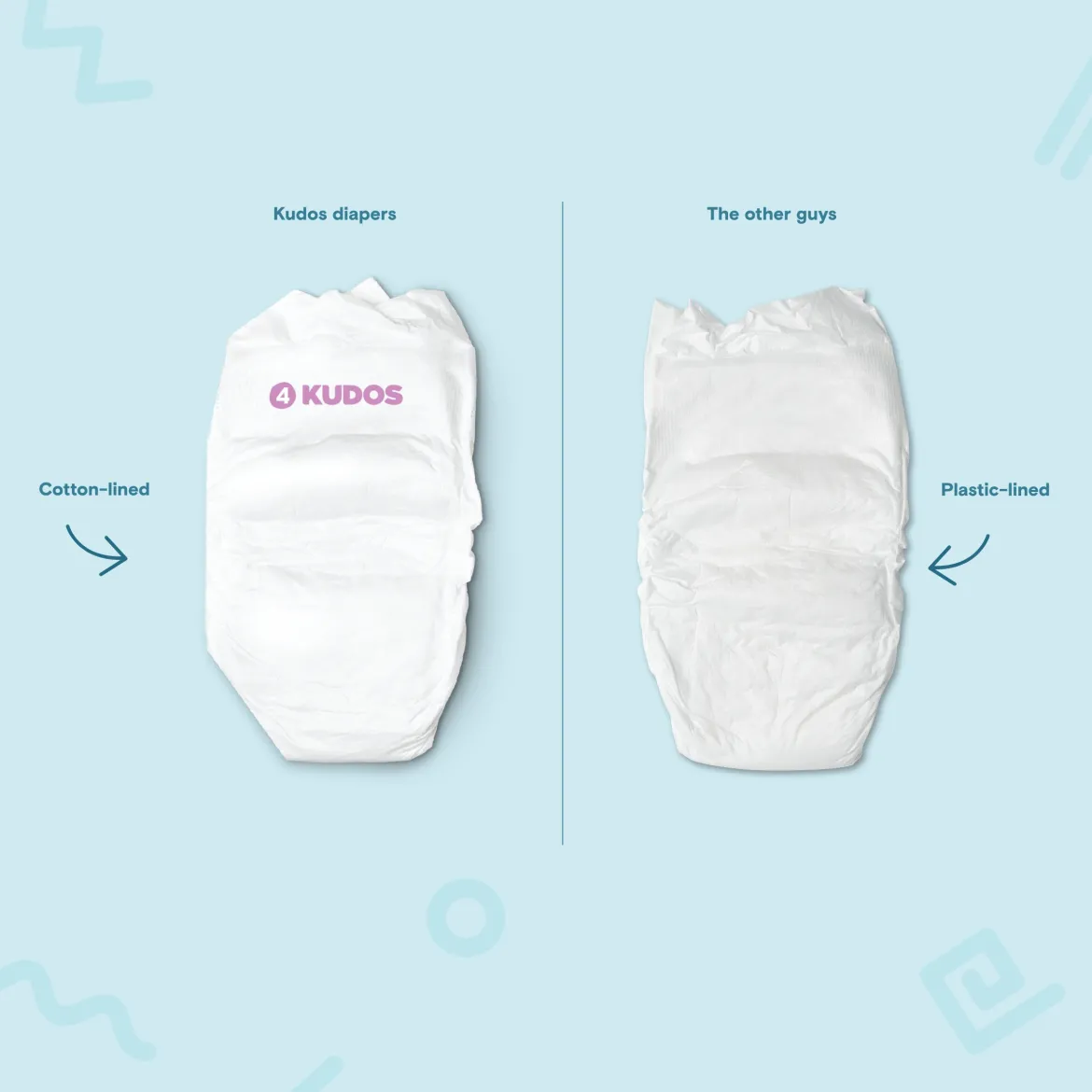 Diapers & Wipes Starter Bundle