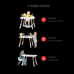 Discoverosity Montessori 3-Stage Activity Center & Play Table