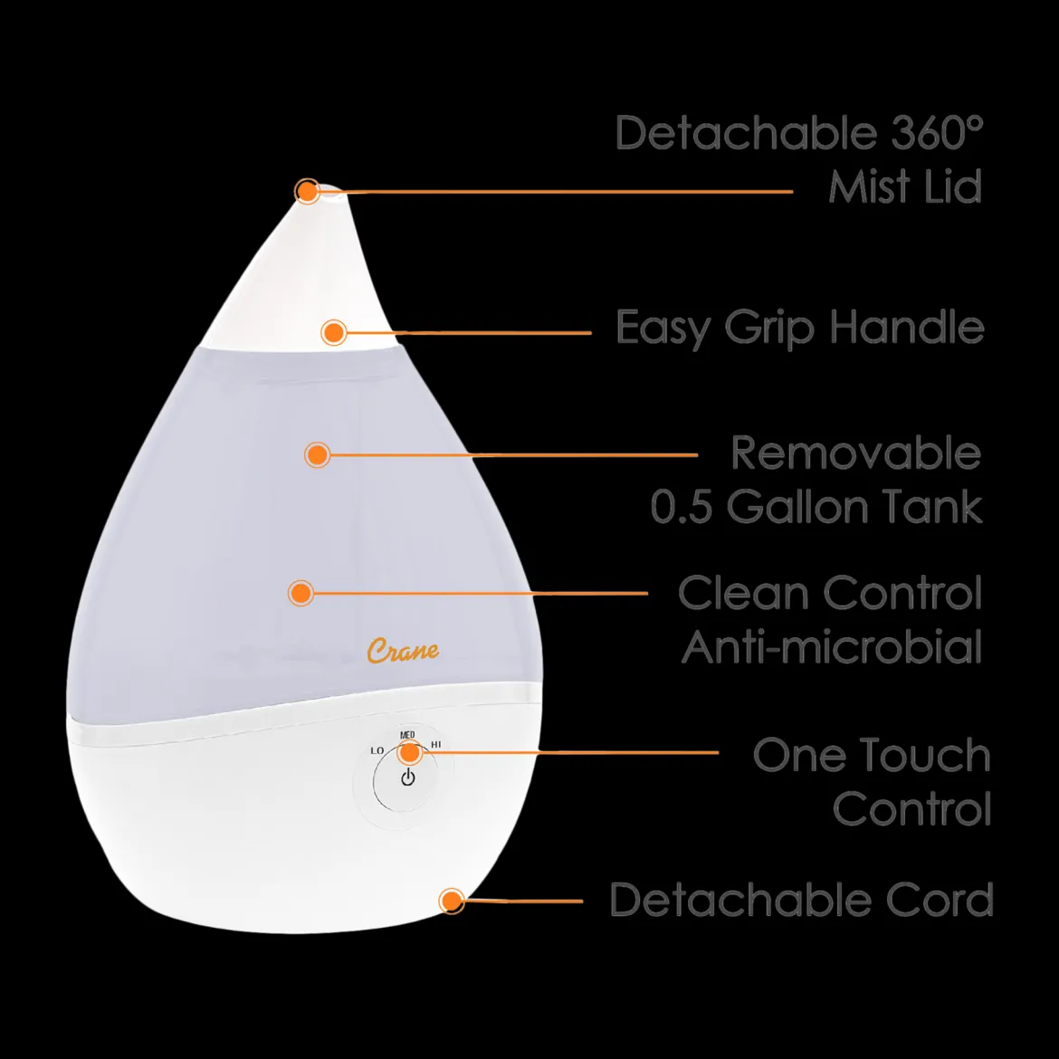 Droplet Ultrasonic Cool Mist Humidifier - 0.5 Gallon)