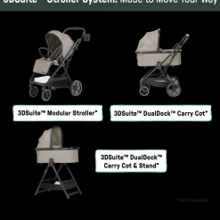 3DSuite Modular Stroller with Reversible Seat