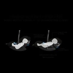 eGazelle S Stroller + Cloud G Pro Travel System
