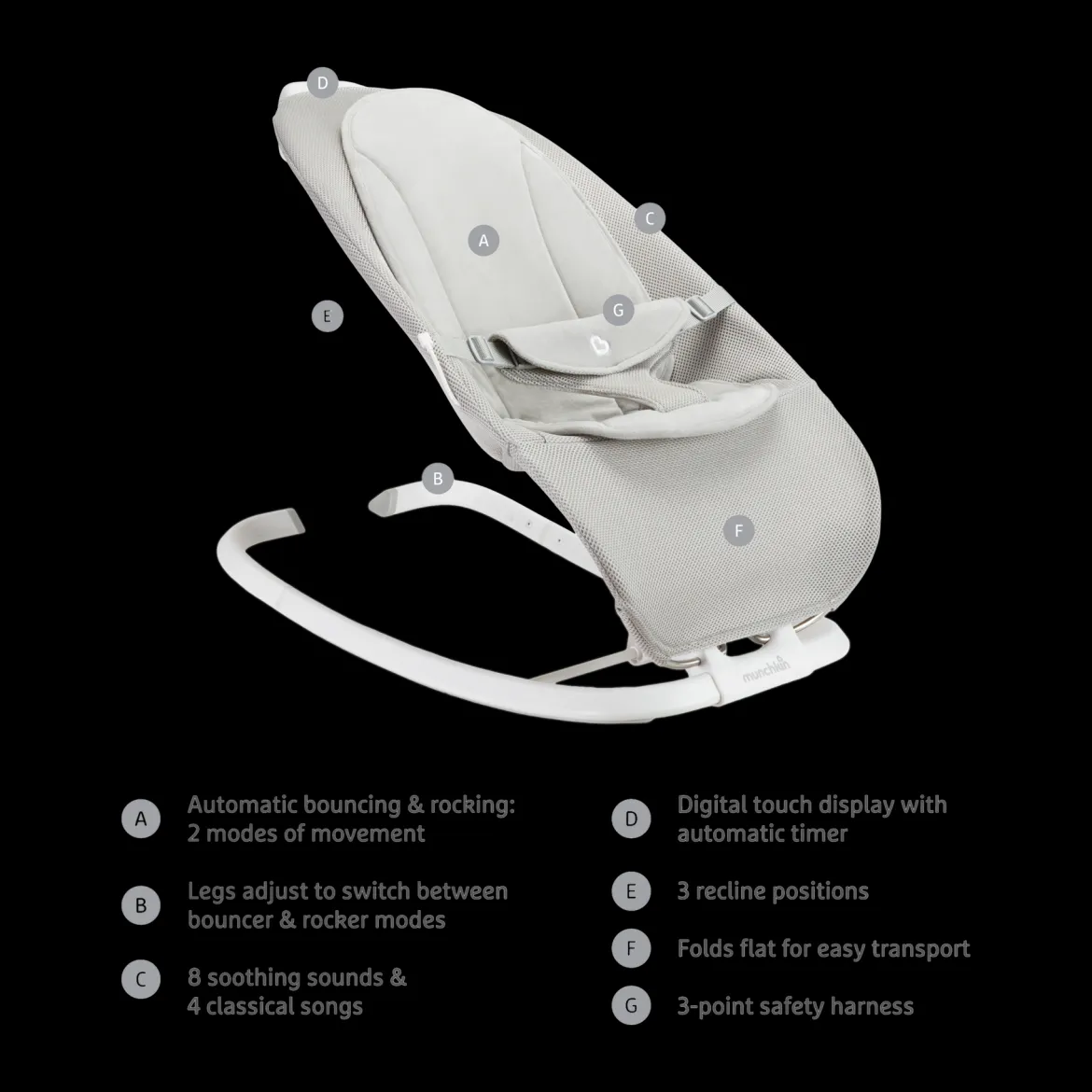 Electric Digital Touch Display & Soothing Sounds Bouncer and Rocker