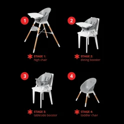 EON 4-In-1 Multi-Stage High Chair