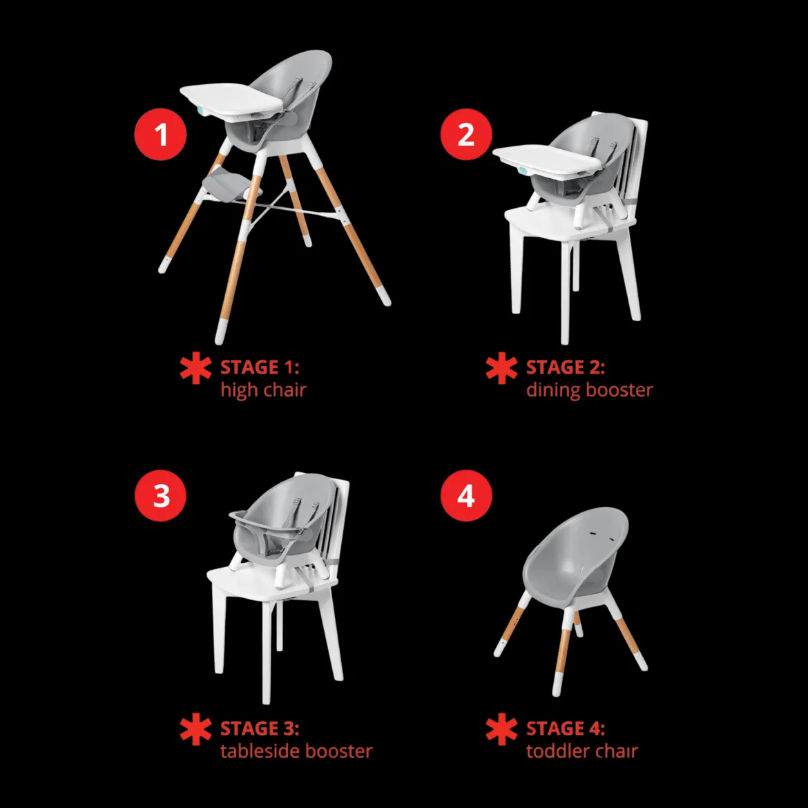 EON 4-In-1 Multi-Stage High Chair