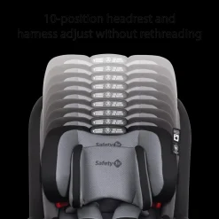 EverSlim DLX All-in-One Convertible Car Seat