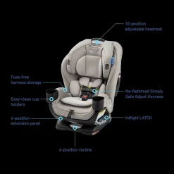 Extend2Fit 3-in-1 Car Seat
