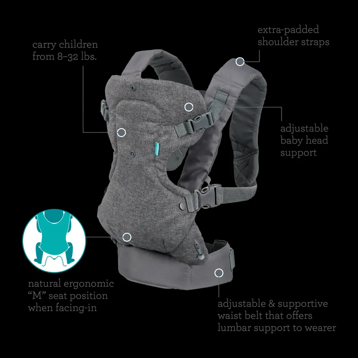 Flip 4-In-1 Convertible Carrier