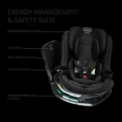 Galaxy360 Slim Rotating Convertible Car Seat