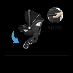 Gold Shyft DualRide Infant Car Seat Stroller Combo w Carryall Storage & Extended Canopy