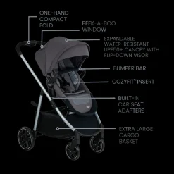 Grove Modular Stroller