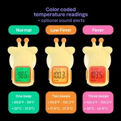 3-In-1 Infrared Thermometer