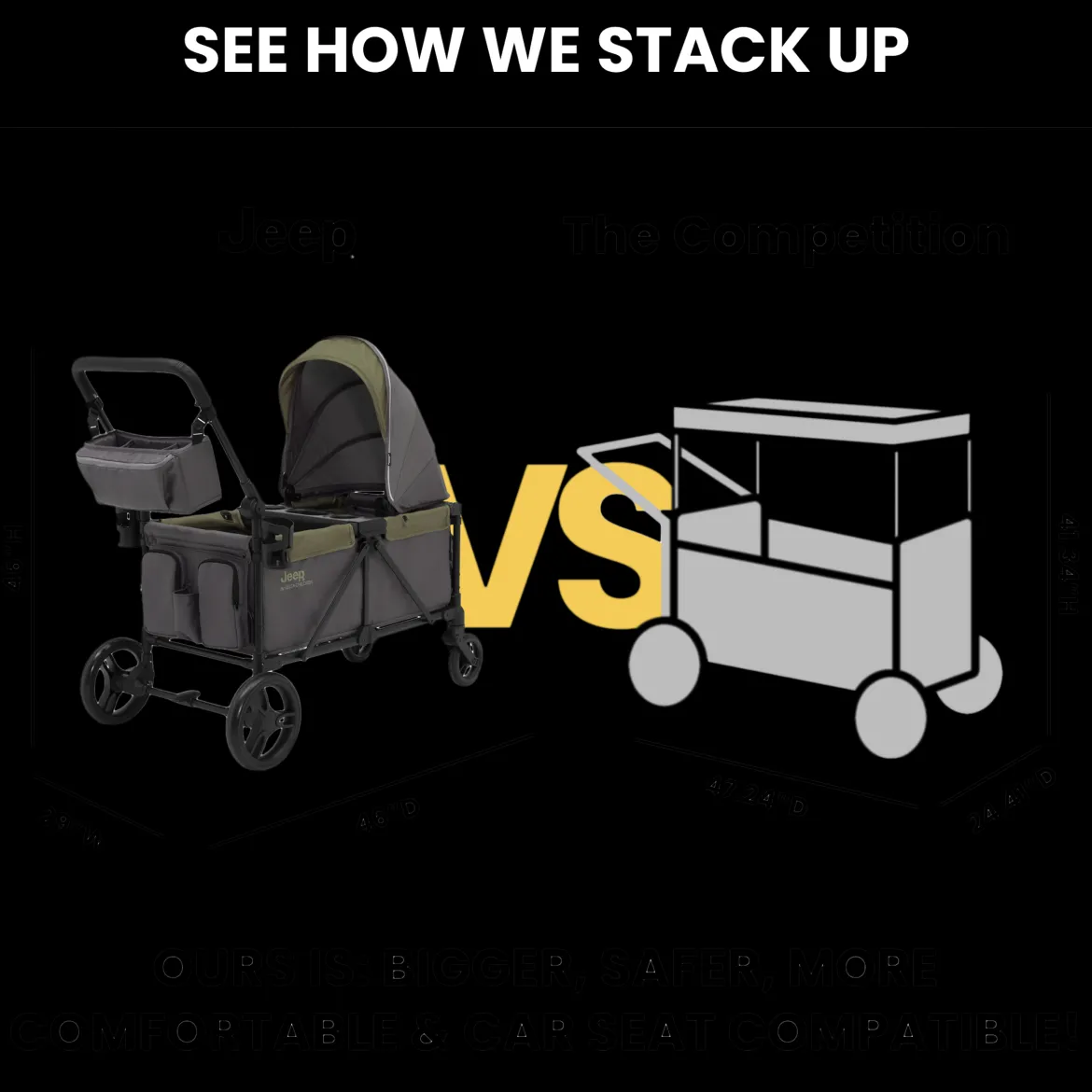 Jeep Sport All-Terrain Stroller Wagon