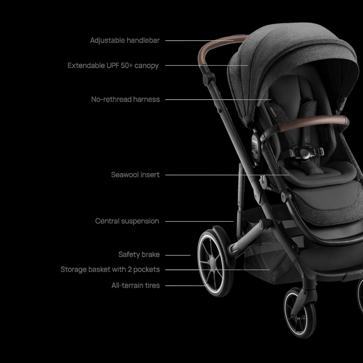 Juni & Tura Travel System