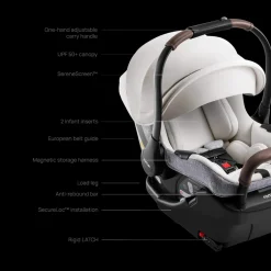 Juni & Tura Travel System